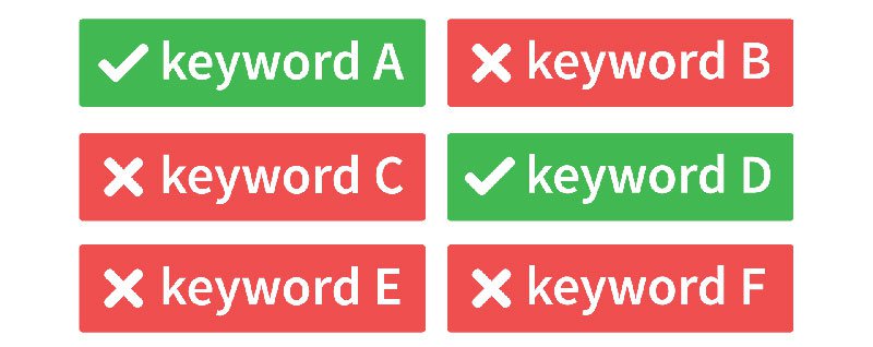 Buscar palabras clave para tu blog o web Recursos y herramientas para bloggers – escribe y edita los mejores posts para tu blog