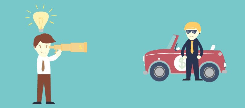 Analisis de la competencia