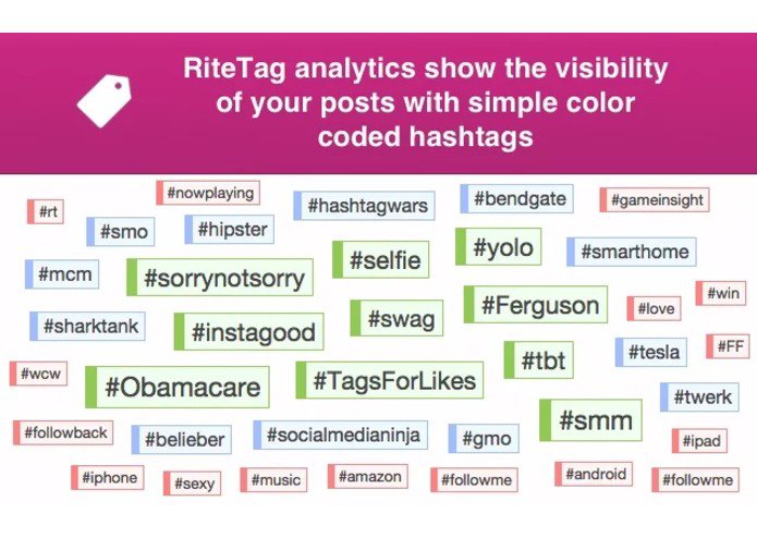 RiteTag - Herramienta para gestionar Twitter RiteTag - Herramienta para gestionar Twitter