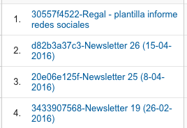 Ejemplo campañas email marketing adquisicion google analytics Ejemplo campañas email marketing adquisicion google analytics