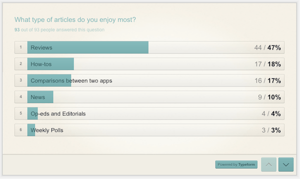Typeform herramienta growth hacking Typeform herramienta growth hacking