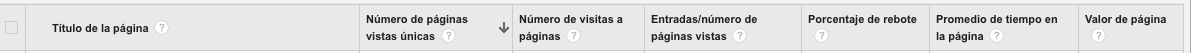 informe personalizado avinash kaushik google analytics Informes de Google Analytics para Marketeros: informe personalizado Avinash Kaushik google analytics