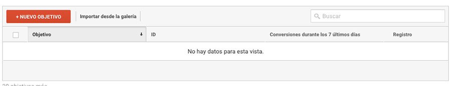 Crear un nuevo objetivo en Google Analytics Crear un nuevo objetivo en Google Analytics