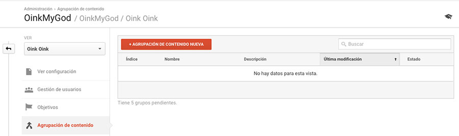 Cómo usar Google Analytics para mejorar la estrategia de contenidos de tu blog. Agrupación de contenido en Google Analytics