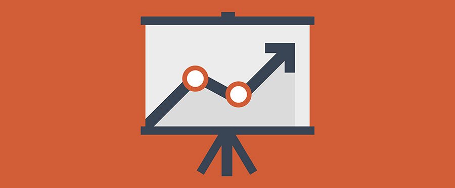 Qué es el Growth Driven Design y para que sirve