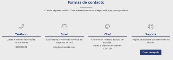 Formas de contacto atención al cliente tienda online