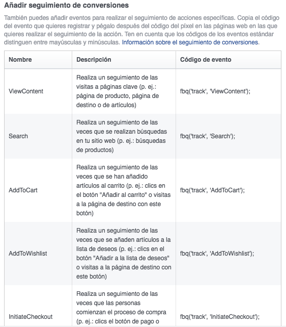 Píxel de conersión para hacer remarketing en Facebook Ads