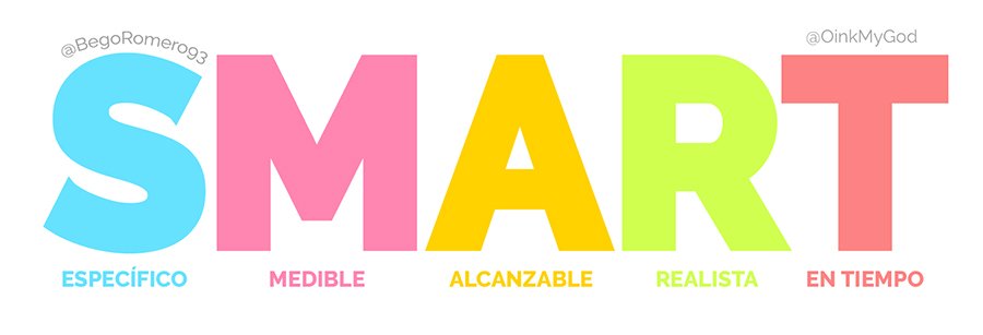 Objetivos SMART marca personal