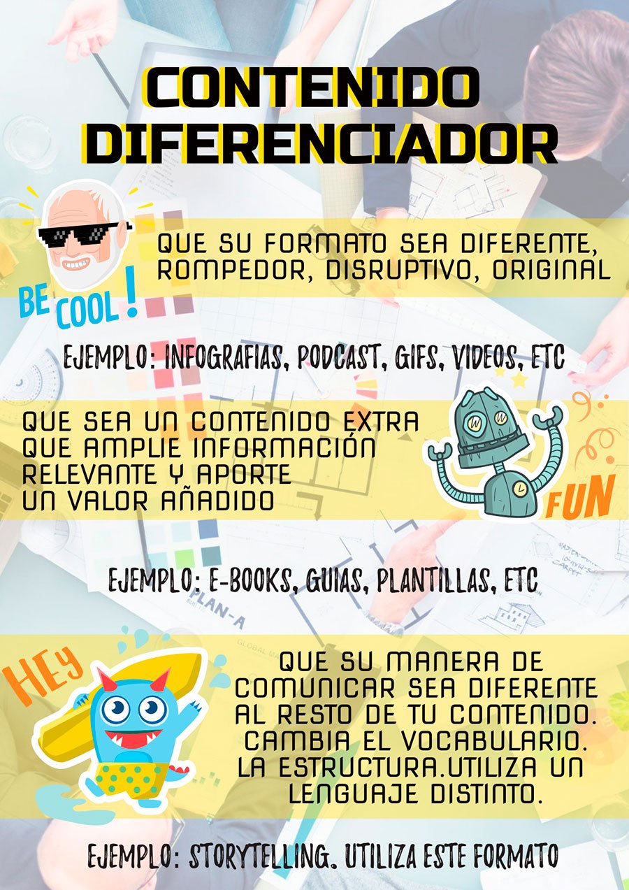 formula porcentajes contenidos formula porcentajes contenidos