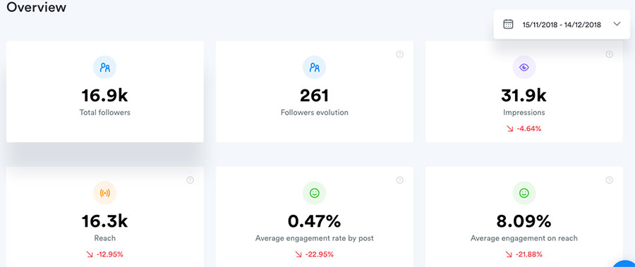 iconosquare app analitica instagram