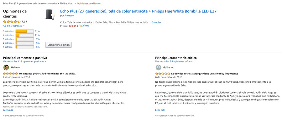 Investigación externa en el copywriting