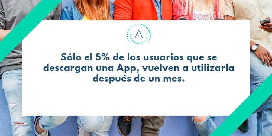Retencion-mobile-growth-hacking-Actualizatec