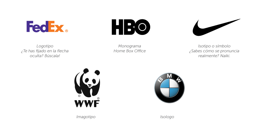 ejemplo de diferentes logos y tipologías de logo con marcas muy conocidas