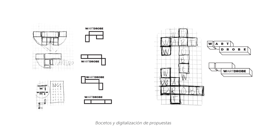 ejemplo de bocetos de logo de wartdrobe