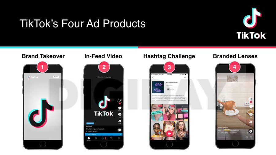 formatos anuncios publicidad tiktok