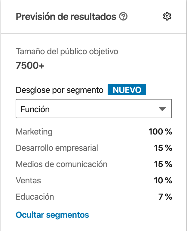 tamaño publico objetivo linkedin ads