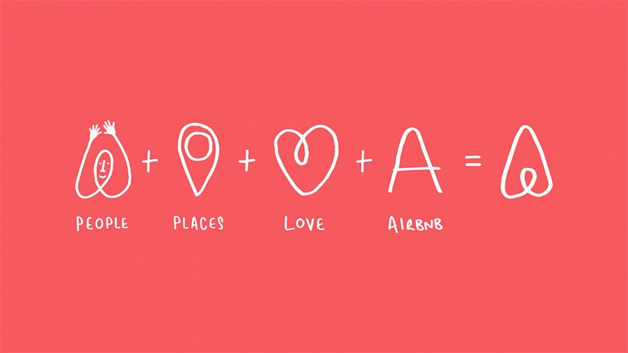 ejemplo rebranding airbnb