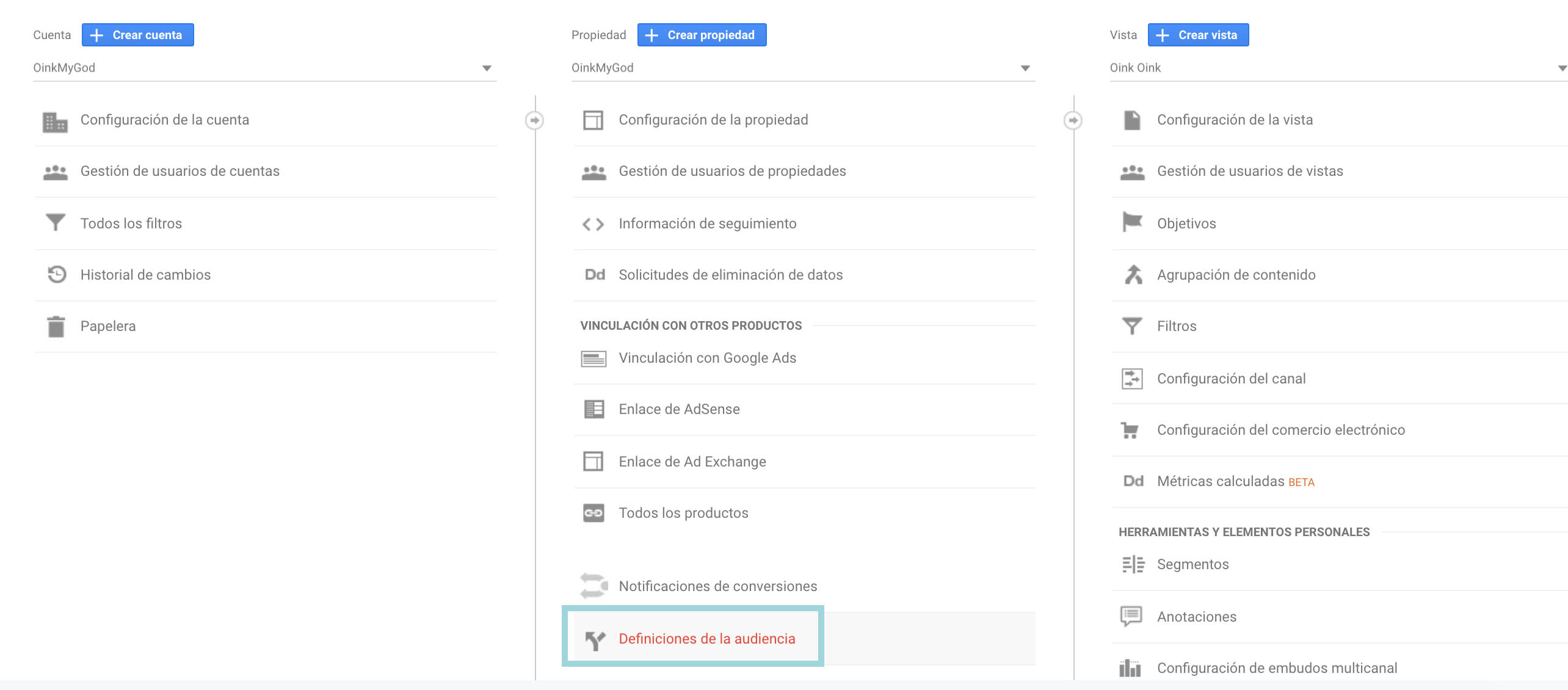 google analytics Definiciones de la audiencia