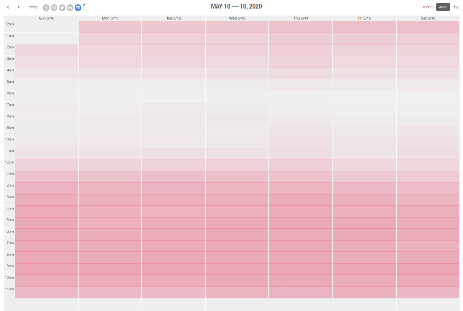 mejores horas publicar metricool