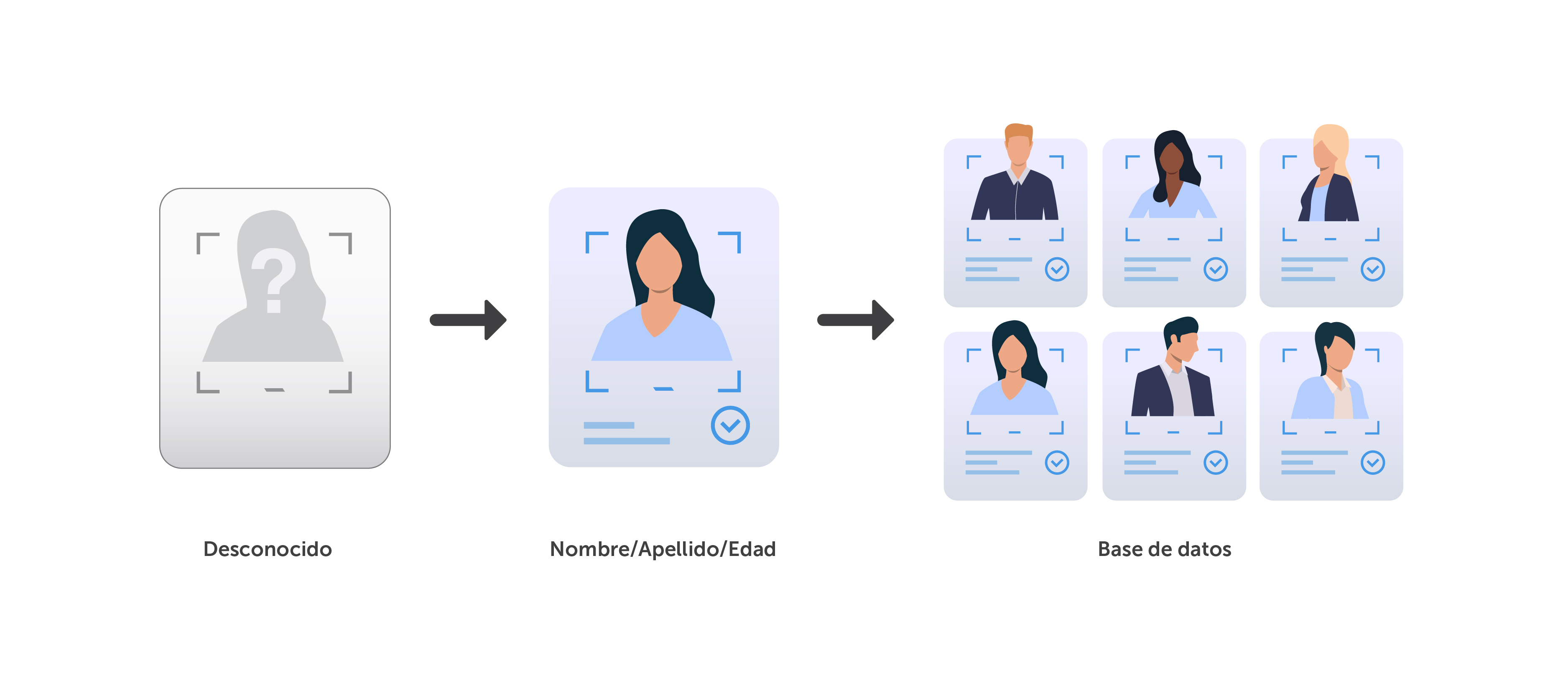 captación leads marketing b2b captación de leads