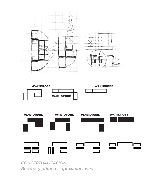 bocetos wartdrobe cliente oink my god