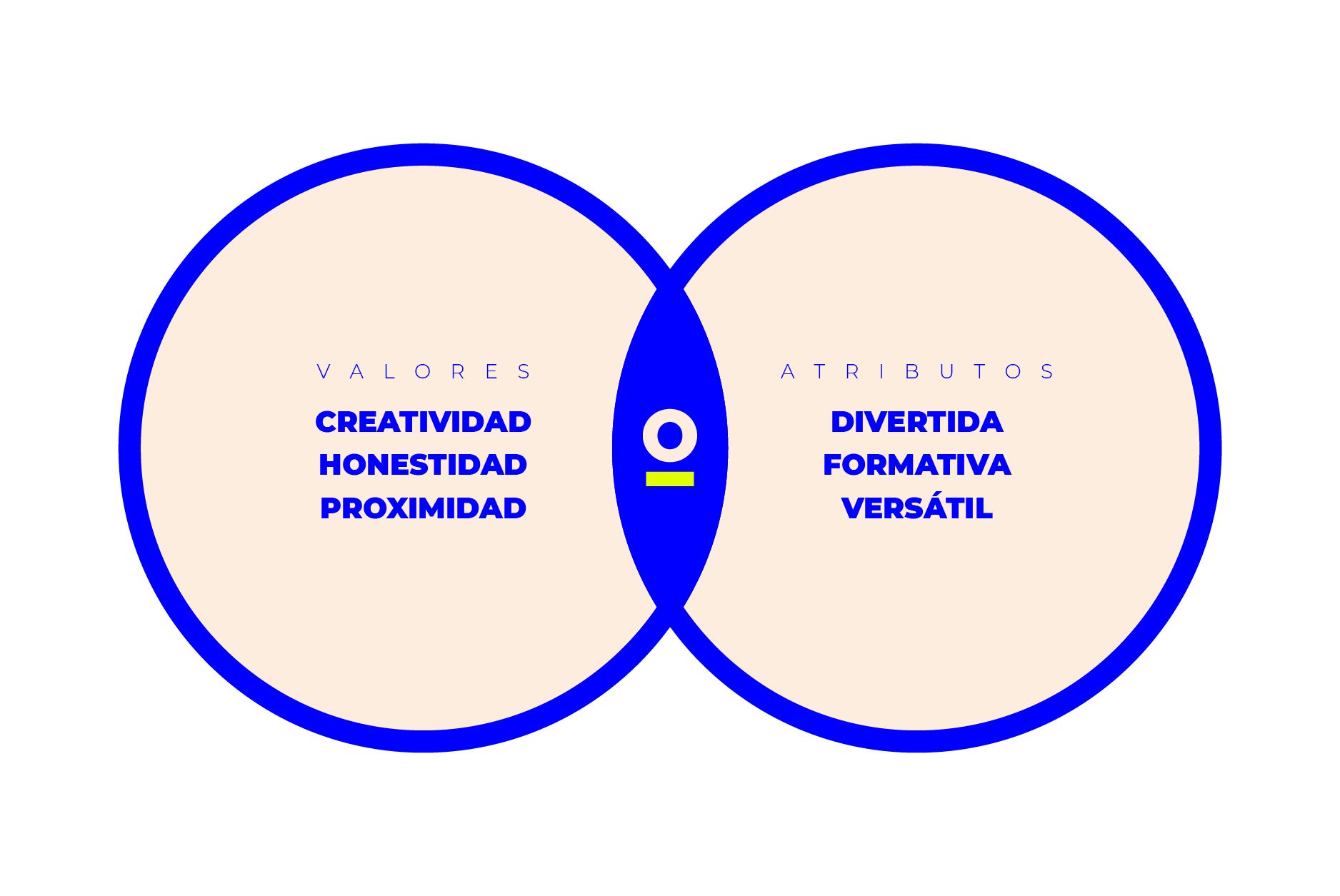 valores atributos oink my god valores atributos oink my god