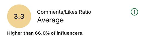 Comentarios ratio Heepsy