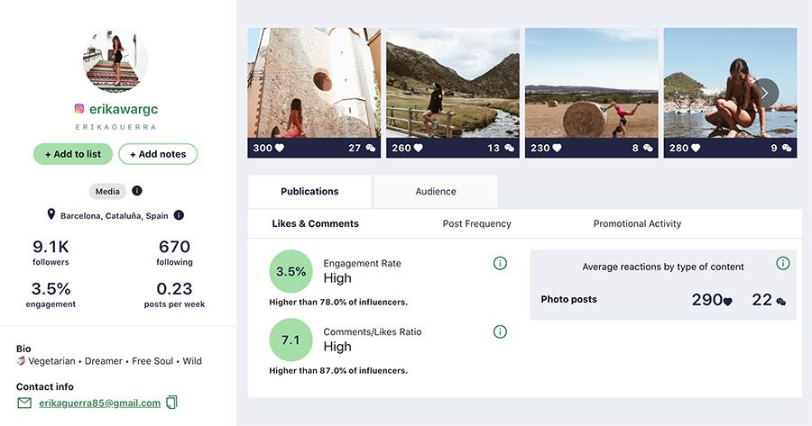perfil influencer heepsy - marketing influencers