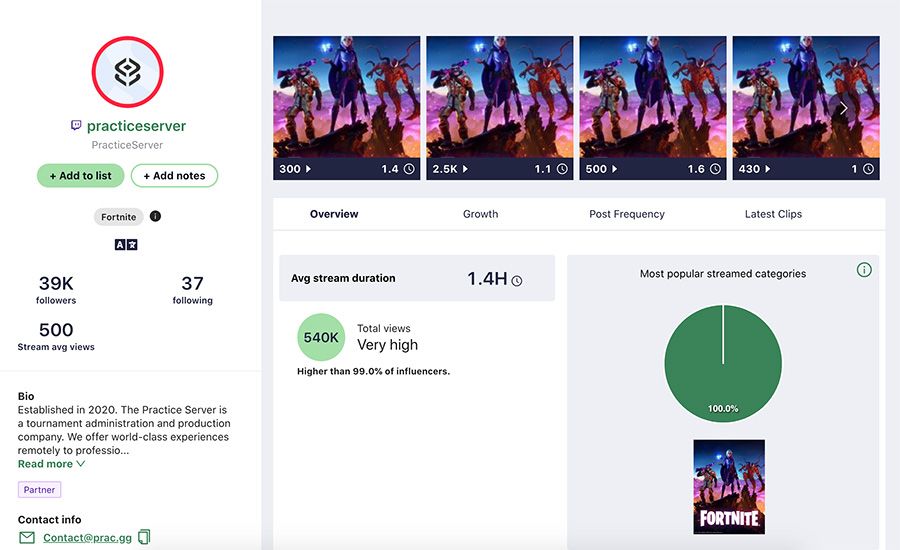 ejemplo tarjeta twitch influencers heepsy