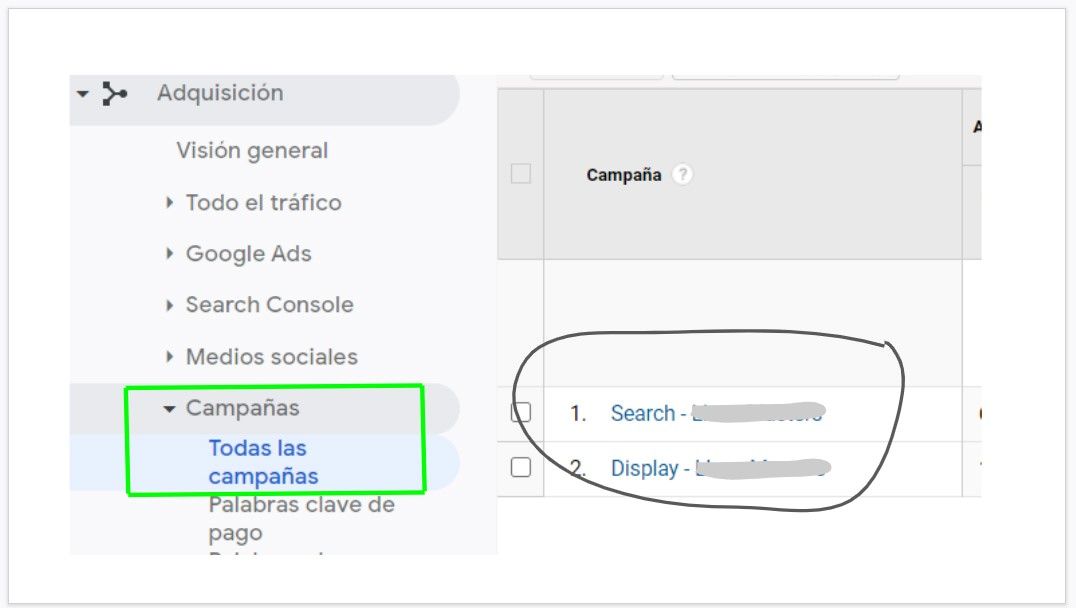 google analytics pestaña campañas