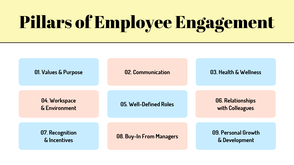 pilares del engagement trabajador pilares del engagement trabajador
