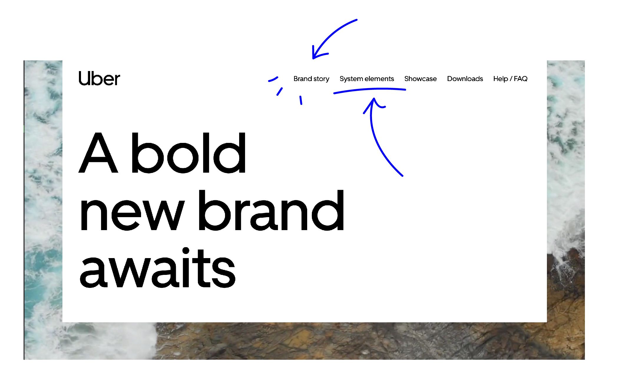 uber ejemplo manual de identidad corporativa manual de marca uber ejemplo