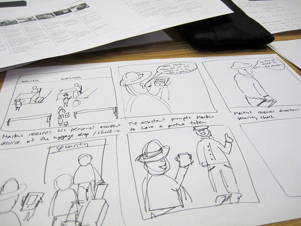ejemplo de storyboard en papel