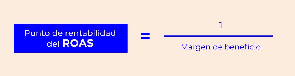 formula para calcular Punto de rentabilidad del ROAS Punto de rentabilidad del ROAS formula