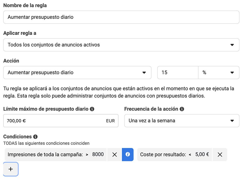 regla aumentar presupuesto diario