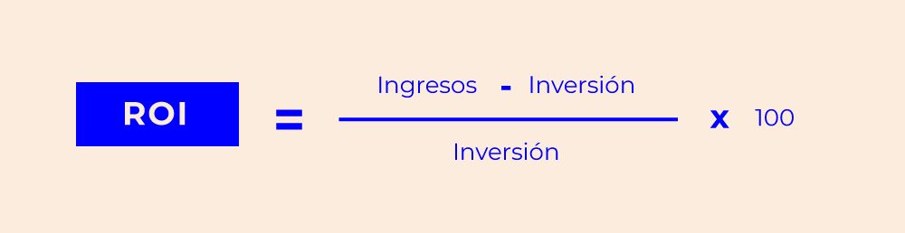 formula calcular roi roi formula calculo