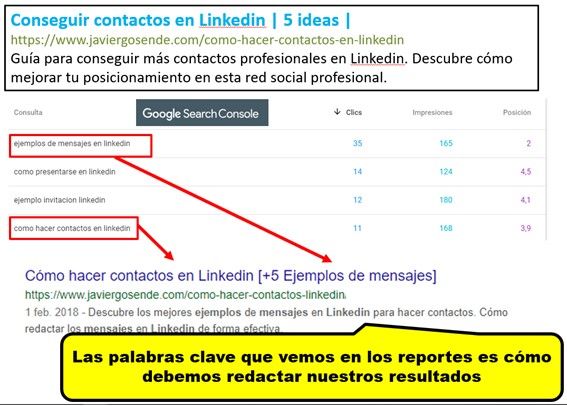 analisis etiquetado seo