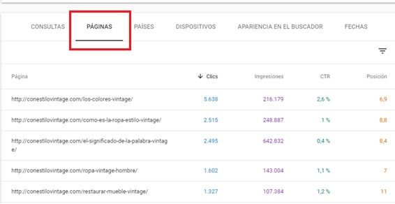 informe paginas rendimiento seo