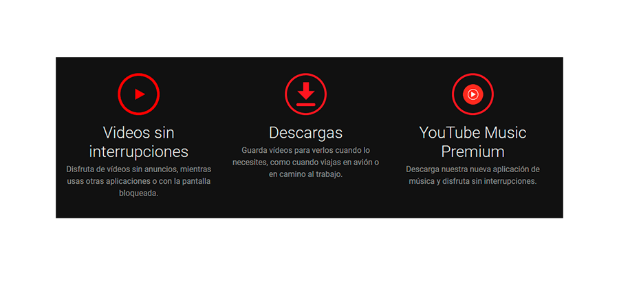 Youtube Premium Youtube Premium