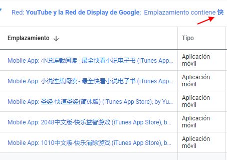 emplazamientos display google ads