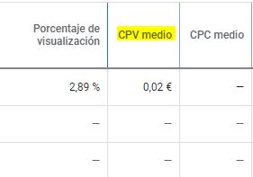 CPV medio google ads CPV medio google ads para optimizar anuncios de youtube