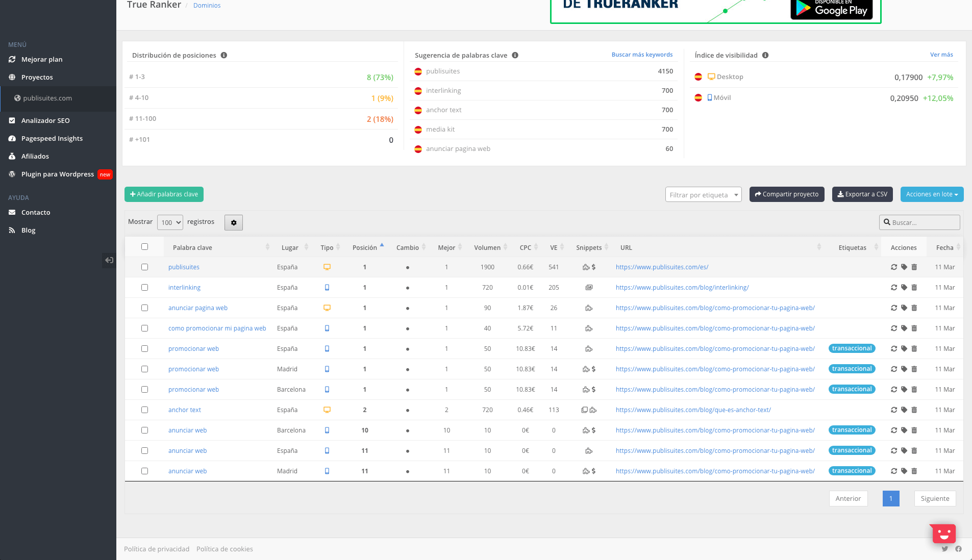 TrueRanker web dashboard