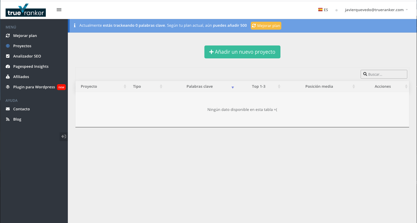 Dashboard inicio TrueRanker SEO