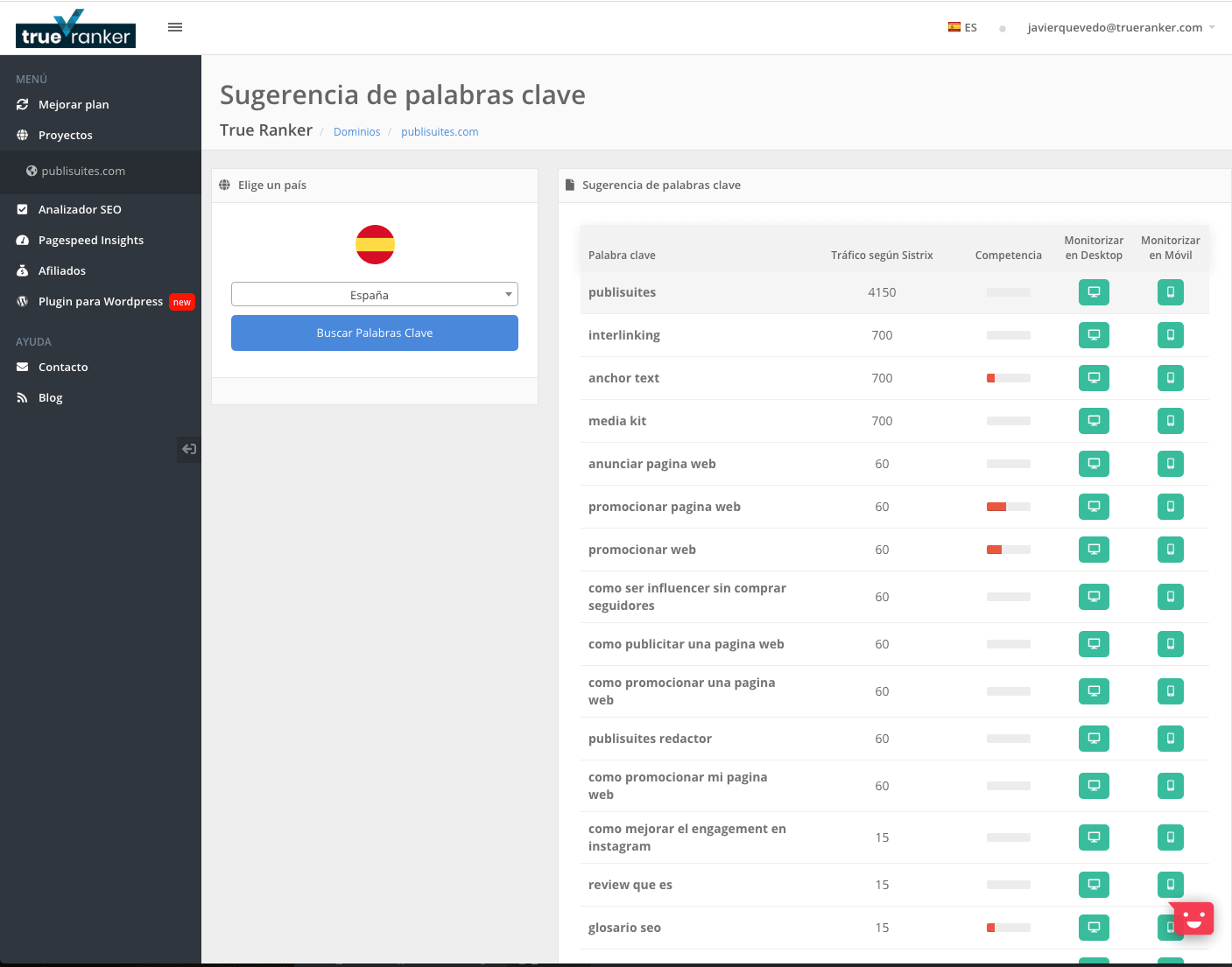 sugerencias palabras clave TrueRanker SEO