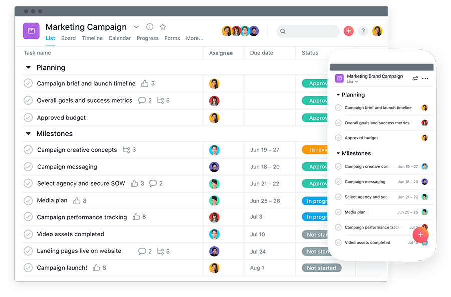 herramienta gestion proyectos asana herramienta gestion proyectos asana