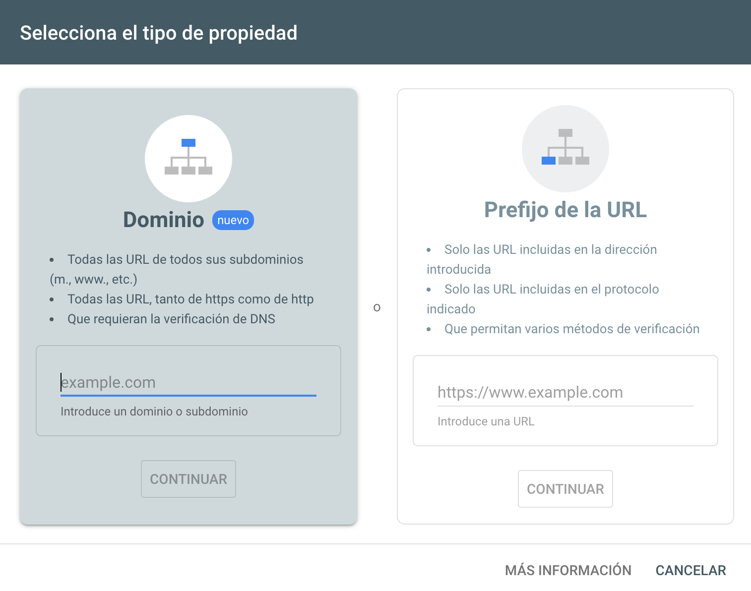 guia Google Search Console añadir propiedad Google Search Console añadir propiedad