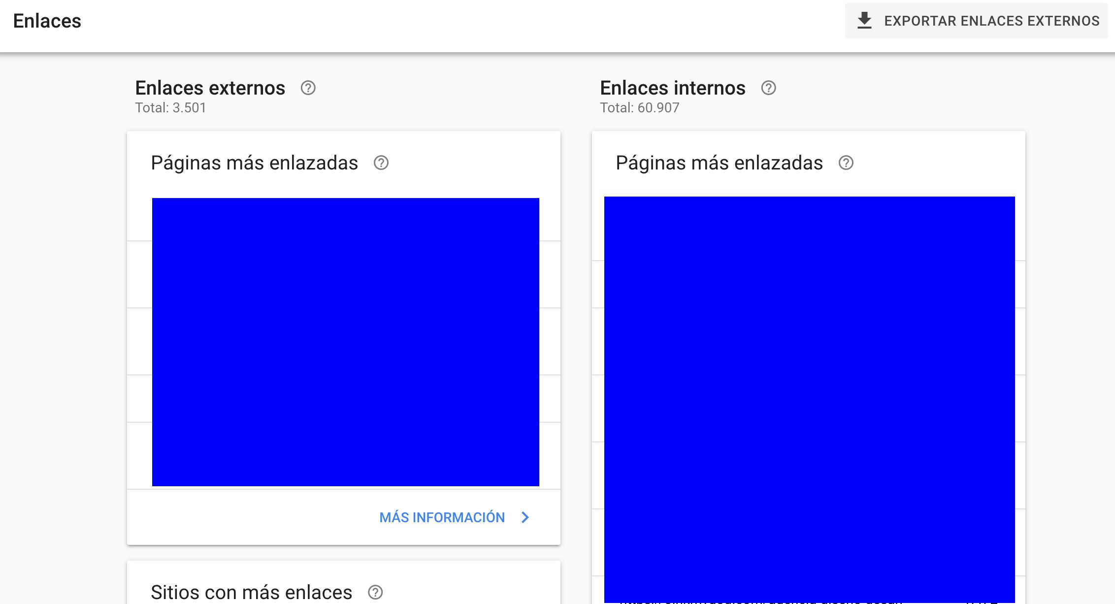 Google Search Console enlaces Google Search Console enlaces