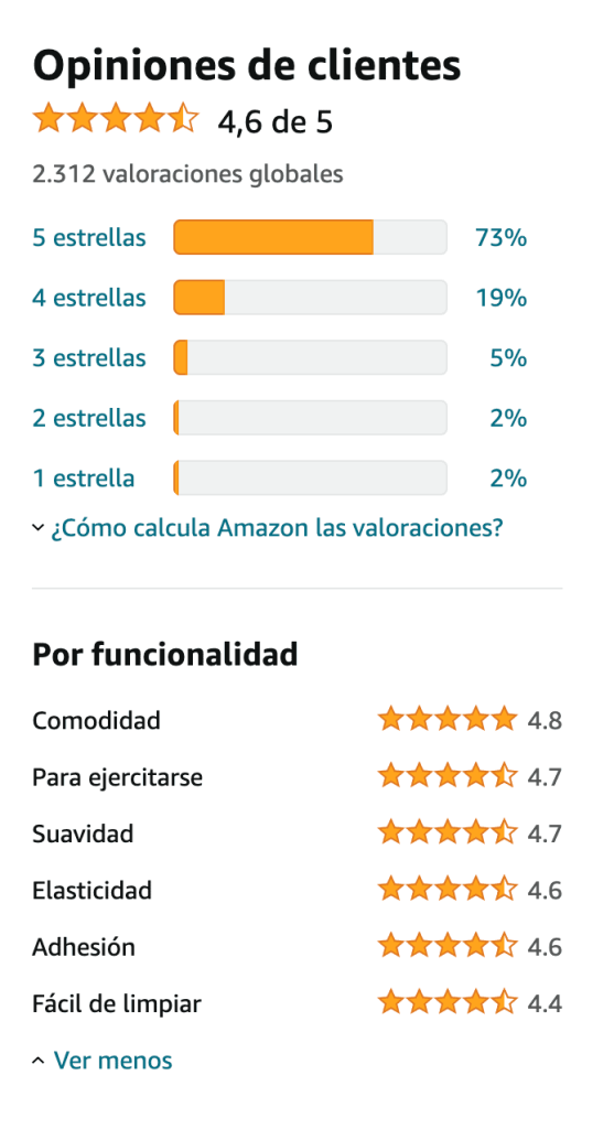 Reseñas Amazon neuromarketing digital