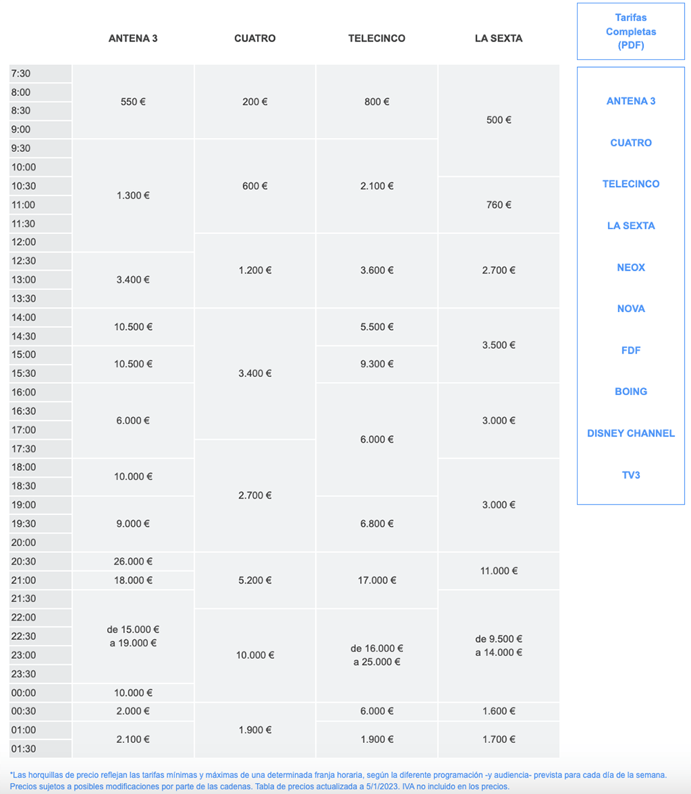 Tarifas 2023 de Publicidad en Television Tarifas 2023 de Publicidad en Television