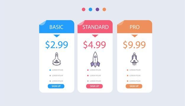 ejemplos estrategias pricing ejemplos pricing